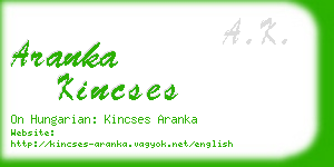 aranka kincses business card